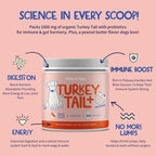 Pet Probiotics Turkey Tail Supplement for Digestive Health