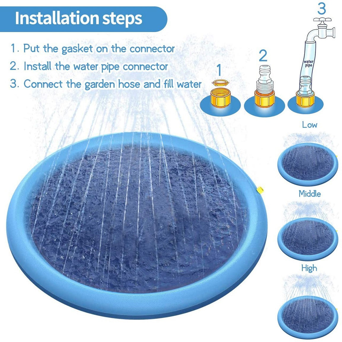 Dog water spray mat