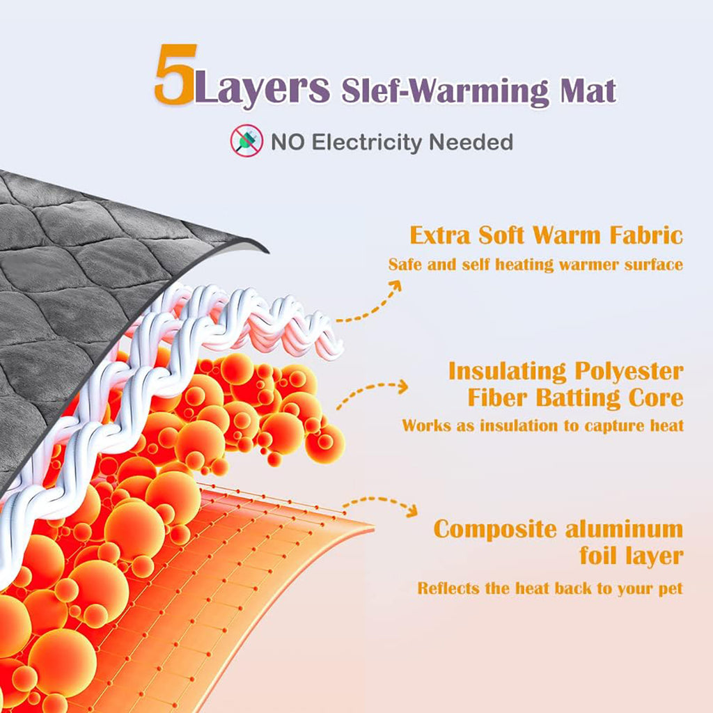 Pet Heating Blanket Pet Heating Blanket Paw&Meow