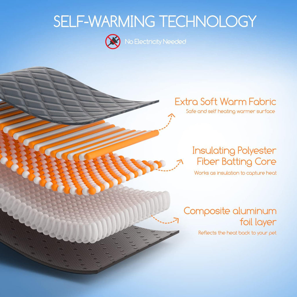 Pet Heating Blanket Pet Heating Blanket Paw&Meow